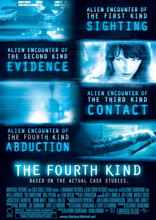 ‘The Fourth Kind’ (2009) – Misleading, Not So Impressive